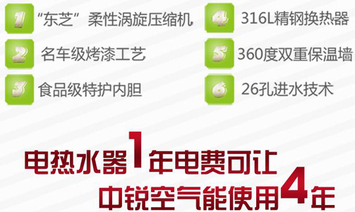 后悔知道晚了！怪不得空氣能熱水器這么受歡迎！