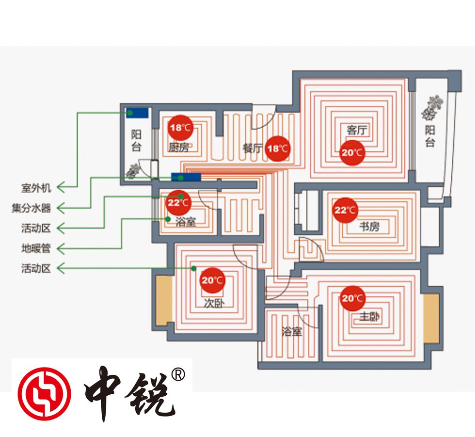 空氣能采暖多少錢？安裝一套，每平米需要多少錢？